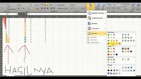 CARA MEMBUAT GRAFIK DENGAN CONDITIONAL FORMATTING EXCEL