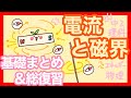 【アニメ】電流と磁界【中学理科ズバッと総復習】【中２物理】