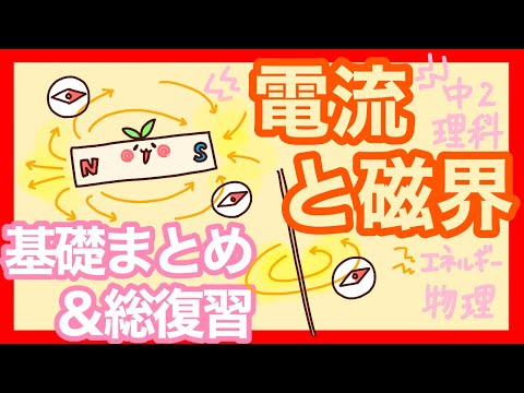 【アニメ】電流と磁界【中学理科ズバッと総復習】【中２物理】