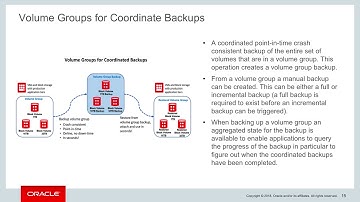 OCI Level 200 - Storage
