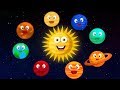 Lagu planet tata surya untuk anakanak belajar planet galaksi planet song kids educational rhymes