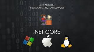 What Is C Why Another Programming Language