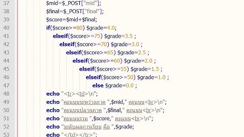 เฉลยโปรแกรม 2.1  หน่วยการเรียนรู้ คำสั่งควบคุม if elseif