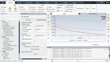 Poiseuille, Couette, and Combined Flows in ANSYS Fluent