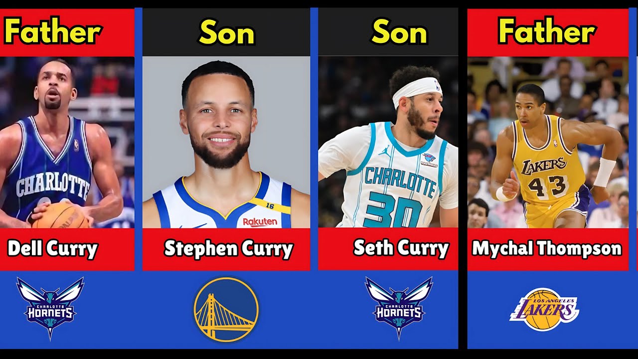 NBA Father and Sons. Generational Talents | Kobe Bryant. Lebron James ...