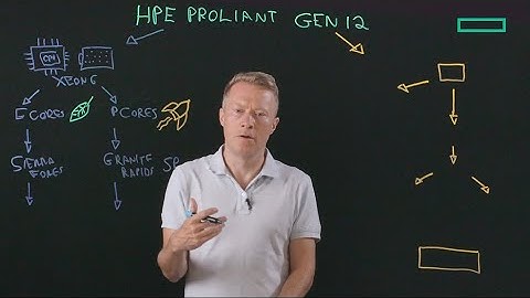 Performance and efficiency with HPE ProLiant Gen12 - Alex Haddock