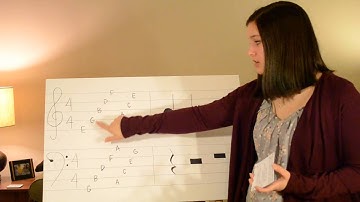 Comm 110 NDSU Demonstration Speech Alex Mayhew