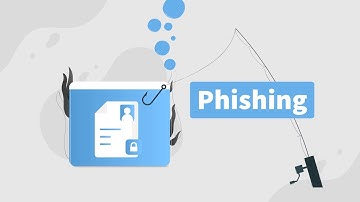 Phishing Training