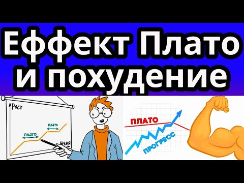 Эффект плато | Как сдвинуть вес с места | Правильное похудение | Почему я не худею | Метаболизм