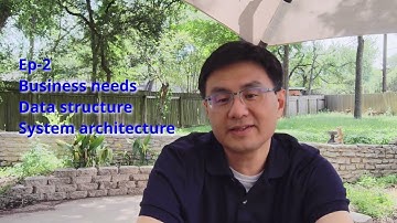 Ep 2. Is low-code or AI better for developer? Learning from a project on Microsoft Power Platform