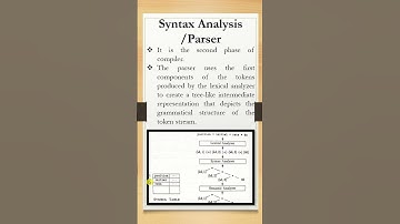 Syntax Analysis | Parser |Compiler |#futurecareeducation #compiler #lexical #analyzer #parser