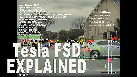 Tesla FSD Computer Algorithm Behind the Scenes - Robotaxi 2020 Possible?