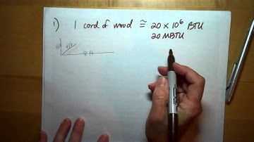 Energy Video   Joules & BTUs