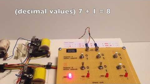 electro mechanical 3 bit binary adder