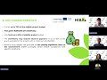 NEOTEC Programme Call 2025 HIBA Project Finnova Foundation NEOTEC Programme Call 2025 HIBA Project Finnova Foundation