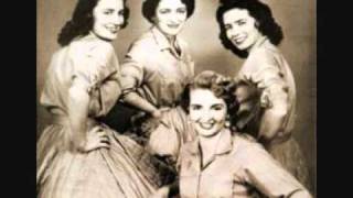 Mother Maybelle & The Carter Sisters - Ring Of Fire chords