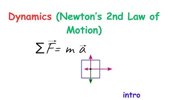 Dynamics (Newton’s 2nd Law of Motion).