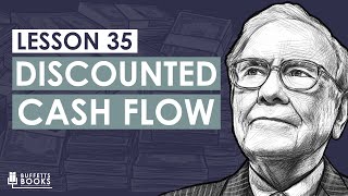 35. Warren Buffett DCF Intrinsic Value Calculator