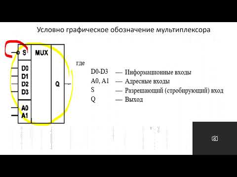 Мультиплексоры