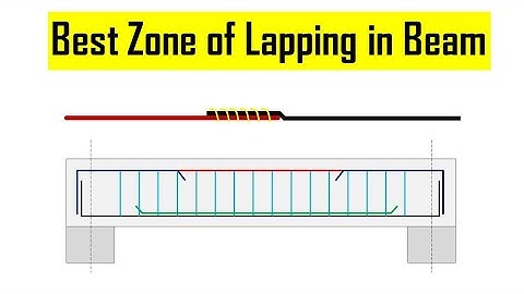 Basic Rules for Lapping length in Beam - Lap length in RCC Beam || Best Zone of Lapping in Beam