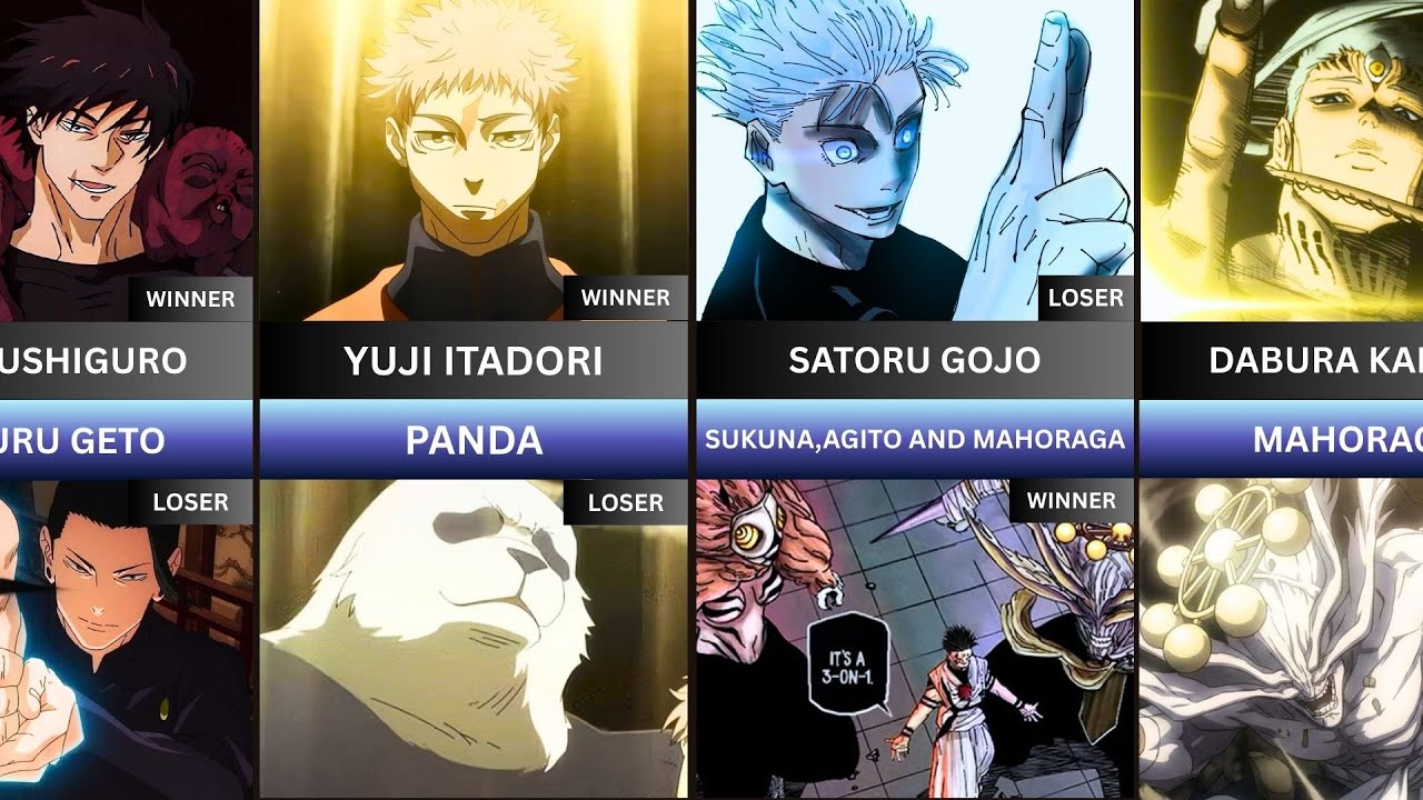 All Fights in Jujutsu Kaisen