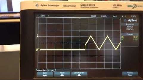 Assignment 4 DAC triangle wave