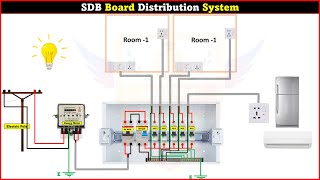 SDB Board Distribution System | SDB Board Wiring