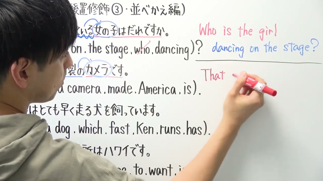 活動歴および当時の関連ビジュアル記録