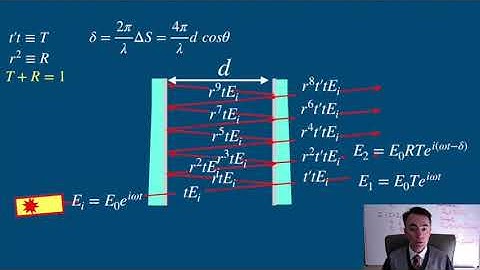 Optics. Airy function