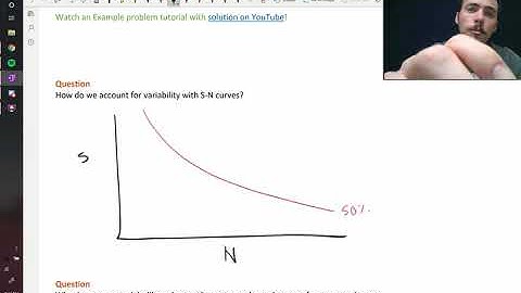 Using S-N curves to predict the fatigue of materials