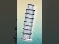 A Beautiful Engineering Blunder