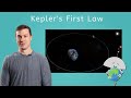 Orbits and Ellipses: Exploring Kepler's First Law of Planetary Motion