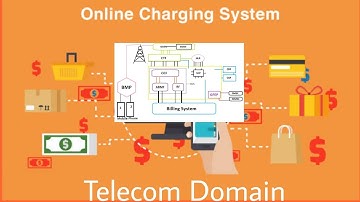 Online Charging System ,  OCS  in Telecom Domain Complete Class