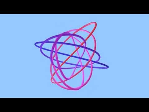 Frequencies in ratios
