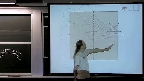 Geometric Folding Algorithms; Linkages, Origami, Polyhedra - MIT - Class 04