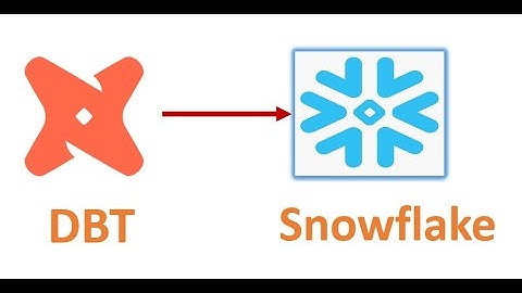 DBT cloud Setup || Connect to Snowflake from DBT