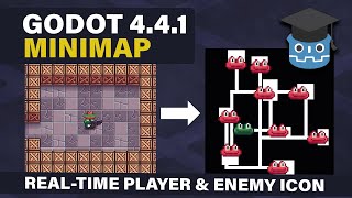 Godot 4.4.1 Minimap Tutorial – TextureRect   TileMap   Player & Enemy Icons