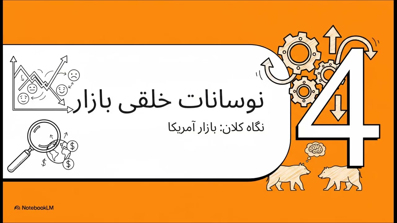 روانشناسی رفتار انسانی در بازار هالی مالی