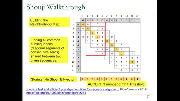 P&S Mobile and Accelerating Genomics - Lecture 6b: MAGNET & Shouji (Spring 2023)