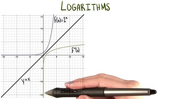 The Inverse of an Exponential Function - College Algebra