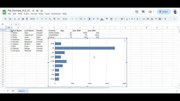 Script Generator AI #ai  #gptexcel #gpt_excel #vba #appsscript