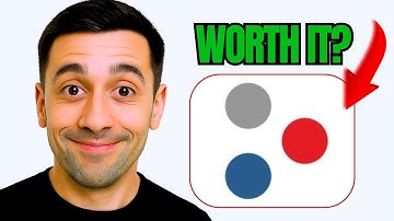 FieldAware Review | Pros and Cons – Watch Before Using