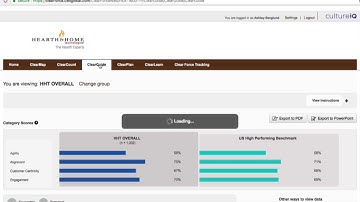 Building Your Action Plan