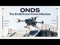Ondas Stock Analysis | The 629% Revenue Inflection
