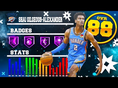 COME FARE SHAI GILGEOUS-ALEXANDER SU NBA 2K20! NBA PLAYER Series Vol. 57
