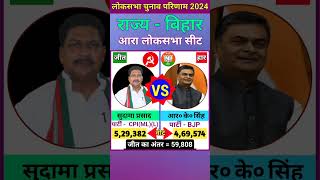 आरा (बिहार) लोकसभा  चुनाव 2024 परिणाम ll Arrah (Bihar) Lok Sabha Election 2024 Result #elections2024