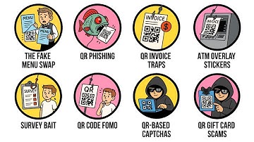 Every QR Code Scam Explained in 9 Minutes