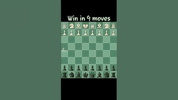 How Counter the Wayward Queen Attack 🔥#shorts #chess #checkmate #gothamchess #chessmate #chesscom