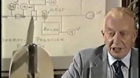 Point of No Pressure Change