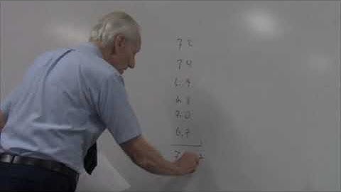 Physics: Introduction to Error Analysis (Amplified Audio)